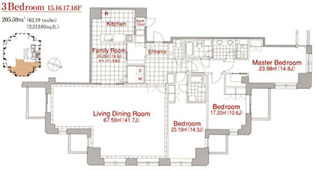 3BD Plan